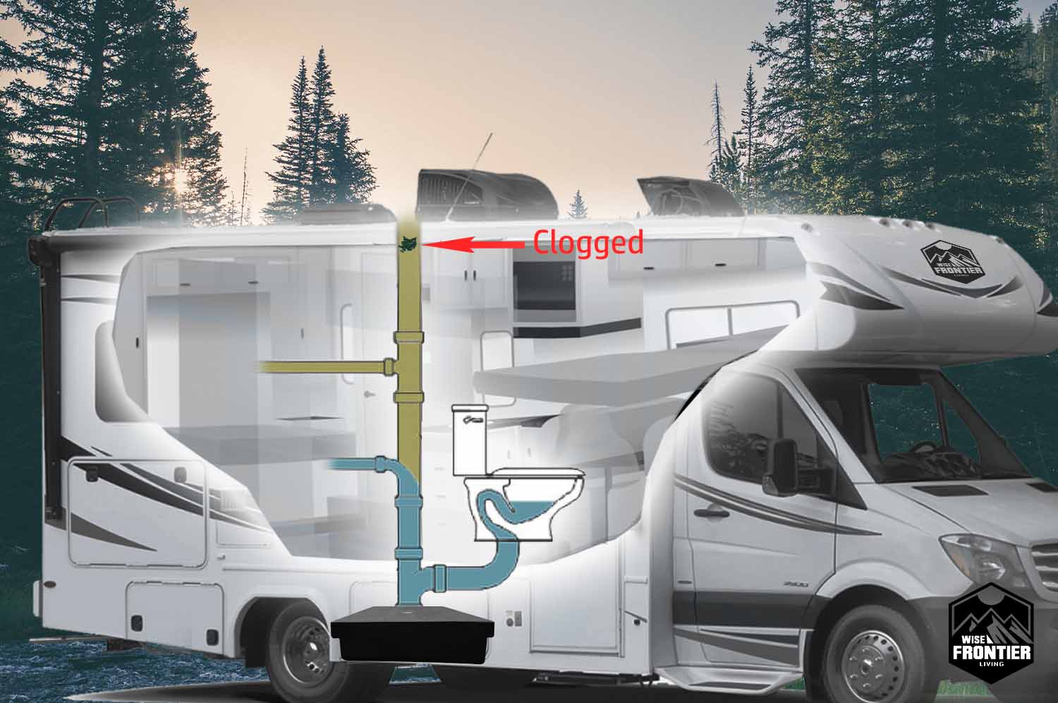 how-to-tell-if-rv-vent-pipe-is-clogged-simple-user-guide-wise