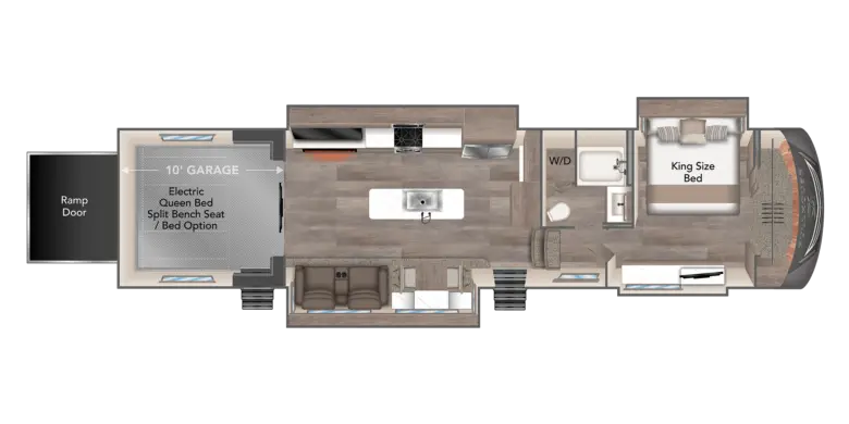 RV Classes Explained: A Beginner’s Guide [With Cheatsheet] - Wise ...